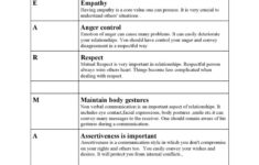 DearMan DBT Worksheet Pdf Mental Health Worksheets