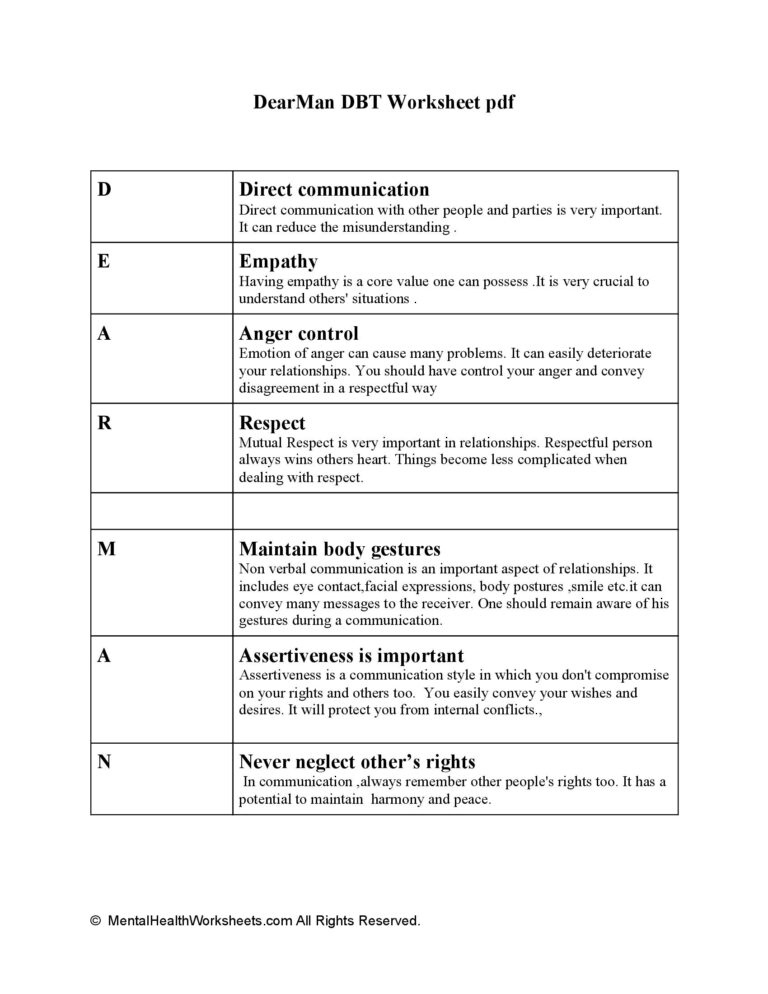 DearMan DBT Worksheet Pdf Mental Health Worksheets