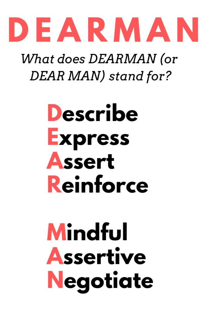 DEARMAN The Dialectical Behavior Therapy DBT Acronym Dialectical 