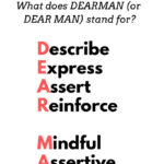 DEARMAN The Dialectical Behavior Therapy DBT Acronym Dialectical