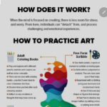 Definition Of Art Therapy How It Works Why It Works Therapeutic