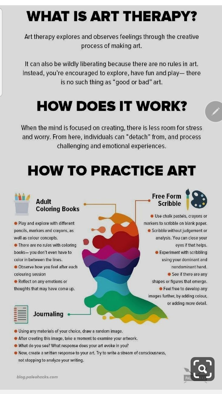 Definition Of Art Therapy How It Works Why It Works Therapeutic 