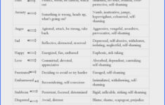 Depression Pdf Worksheets