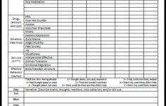 Diary Card Template My Journey With DBT Dialectical Behavior