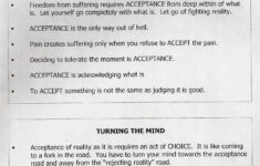 Distress Tolerance Radical Acceptance Turning The Mind Dialectical