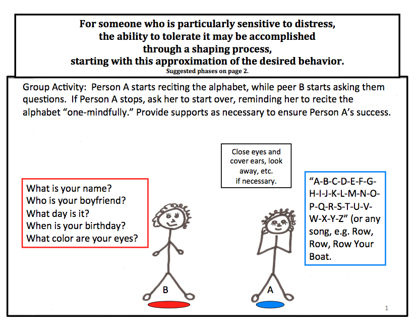 Distress Tolerance Sample pptx File Shared From Box Child Therapy 