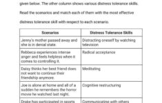 Distress Tolerance Worksheets 7 OptimistMinds