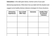 Distress Tolerance Worksheets 7 OptimistMinds