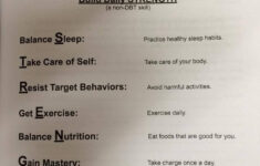 Emotion Regulation STRENGTH In 2020 Dialectical Behavior Therapy