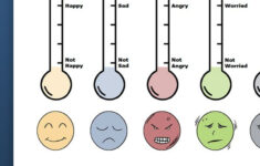 Emotion Thermometers Worksheet Therapist Aid Emotions Teaching