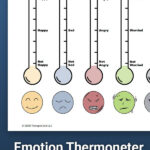 Emotion Thermometers Worksheet Therapist Aid Emotions Teaching