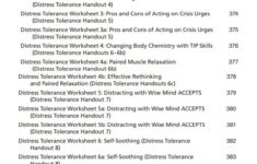 Emotional Empowerment Distress Tolerance