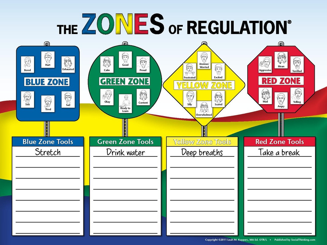 Emotional Regulation Worksheets Db excel