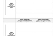 Extra Reading Week 7 Pros And Cons DBT Path TM