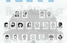 Family Members Worksheet Rockalingua