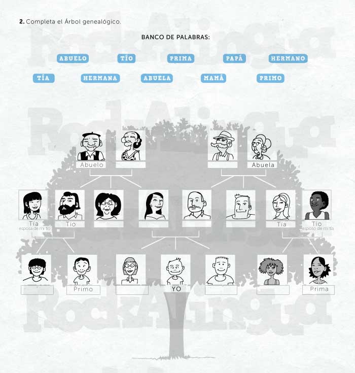 Family Members Worksheet Rockalingua