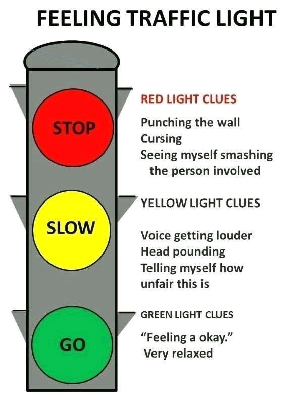 Feeling Traffic Light Counseling Activities Social Emotional 