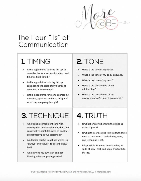 Four Simple Steps For Highly Effective Communication More To Be 