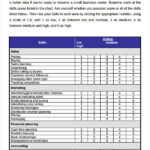 FREE 2 Strengths And Weaknesses Worksheet Samples Templates In PDF