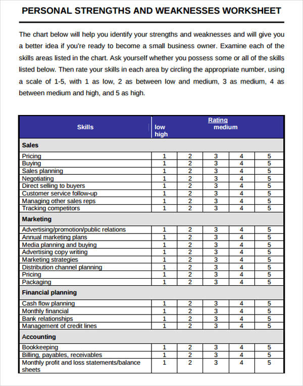 DBT Decision Making Worksheet DBT Worksheets