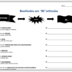 Free Printable Beatitude Fill In Worksheet For 4th And 5th Grade