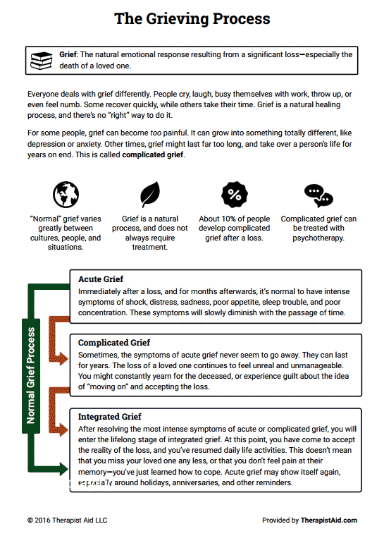 Grief Therapy Worksheets For Adults Worksheets Master