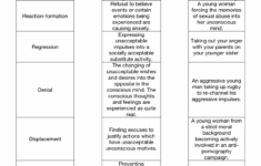 Group Therapy Games For Substance Abuse Substance Abuse Worksheets