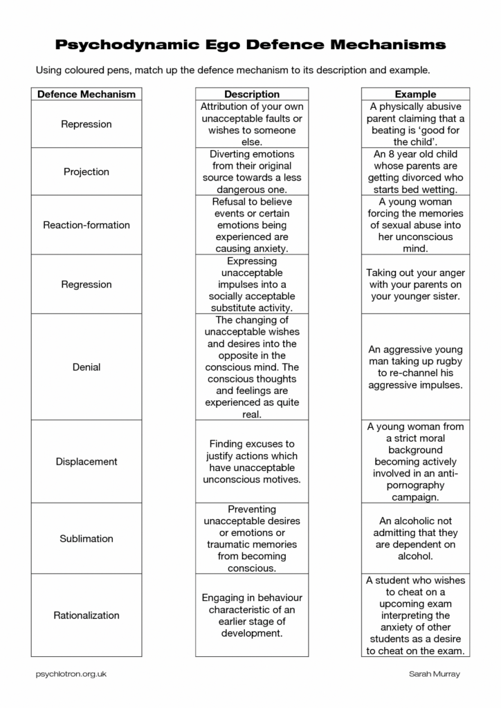 Group Therapy Games For Substance Abuse Substance Abuse Worksheets