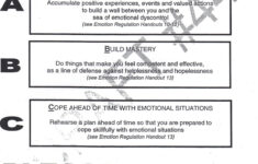 Healing From BPD Borderline Personality Disorder Blog Crisis Averted