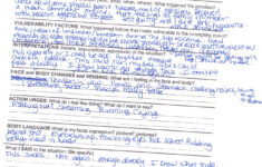 Healing From BPD Borderline Personality Disorder Blog Emotion