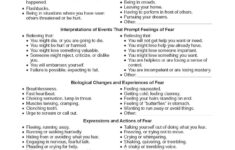 Healing Schemas DBT Self Help Resources Ways To Describe Emotions