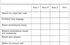 Help With Assertiveness Form Assertiveness Assertiveness Skills