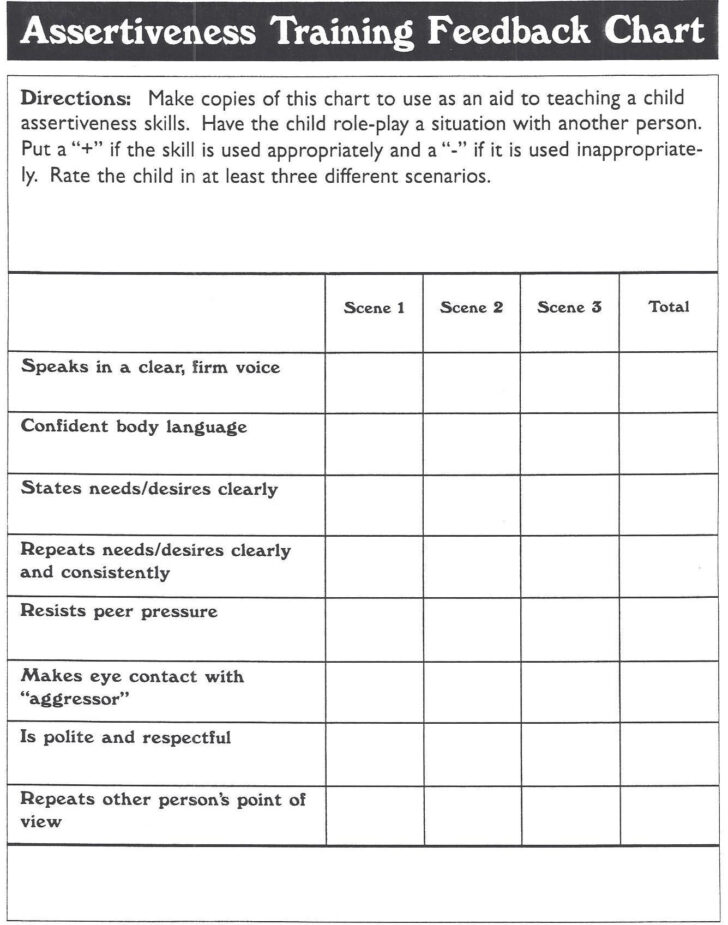 DBT Assertive Communication Worksheet