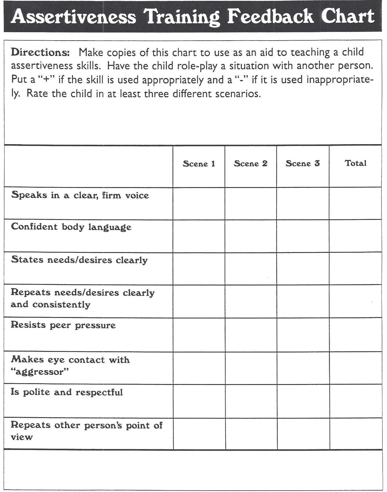 Help With Assertiveness Form Assertiveness Assertiveness Skills 