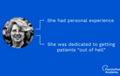 History Of Dialectical Behavior Therapy A Very Brief Introduction