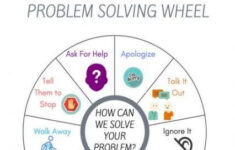 Ice Breaker Games For Adults At Work Sight Words 58 Ideas For 2019