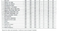 Idea Dear Man Dbt Worksheet And Therapy Worksheets Best Skills Images