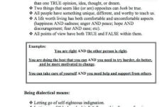 Ideas Dear Man Dbt Worksheet Or Dialectical Behavior Therapy Great