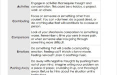 Image Result For Dbt Distress Tolerance Skills Distress Tolerance