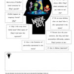 Inside Out Movie Worksheet Therapy Worksheets Movie Inside Out