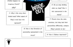 Inside Out Movie Worksheet Therapy Worksheets Movie Inside Out