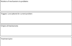 Jacqueline Persons Style Formulation CBT Worksheet Psychology Tools