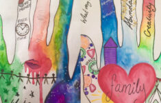 Kunsttherapie Ideen 30 Themen Und bungen F r Maltherapie