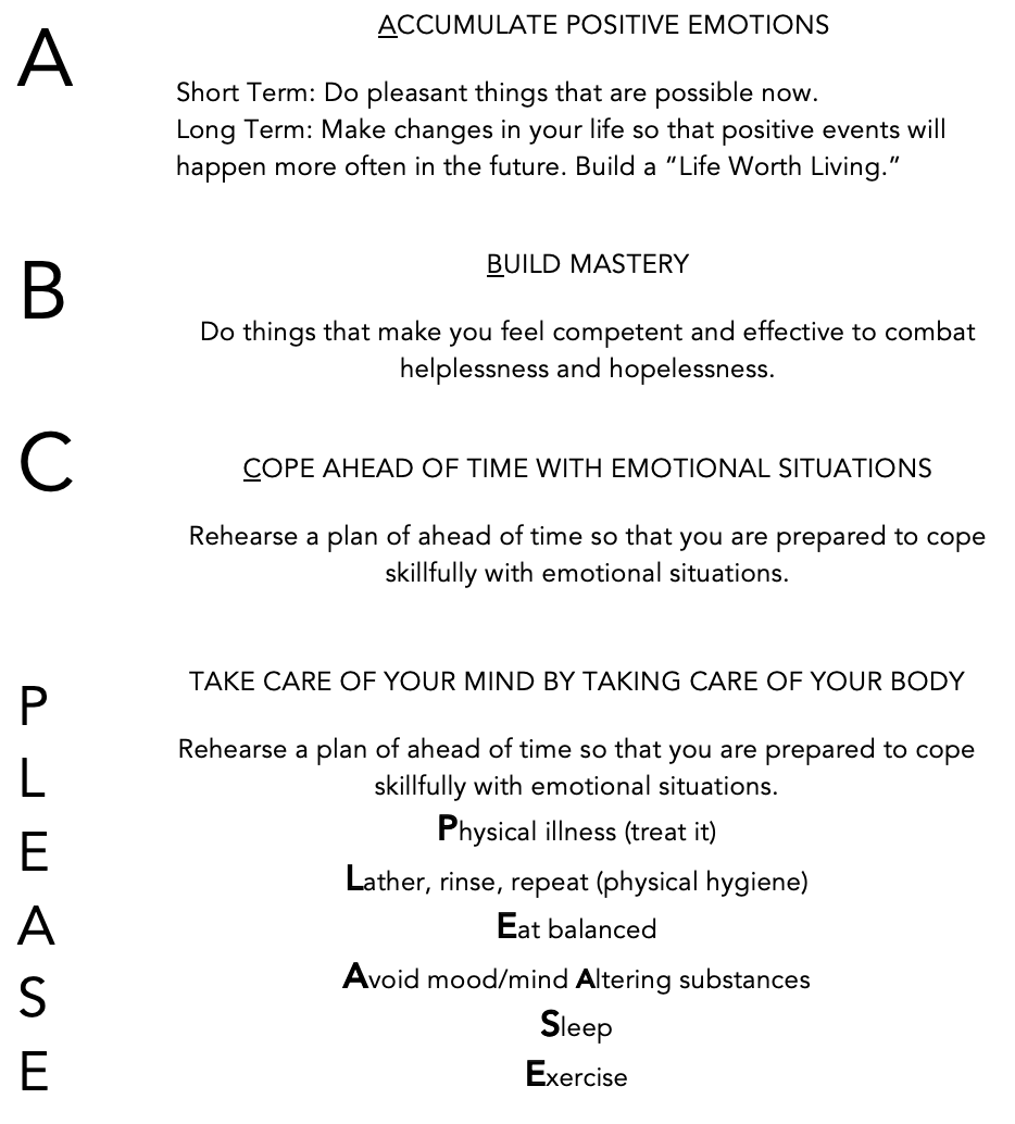 Abc Please Dbt Worksheet Dbt Worksheets 3801