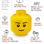 Lego In Anger Management Anger Management Activities For Kids Anger