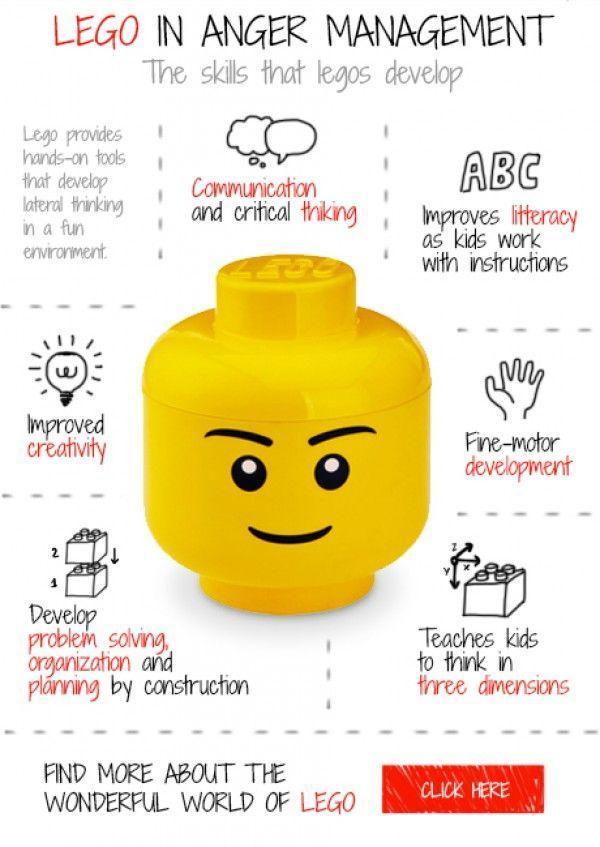 Lego In Anger Management Anger Management Activities For Kids Anger 