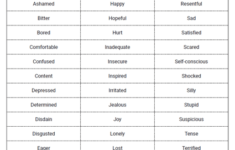 List Of Emotions Worksheet Therapist Aid