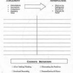 Mindful With Emotions Therapy Worksheets Dbt Mindfulness