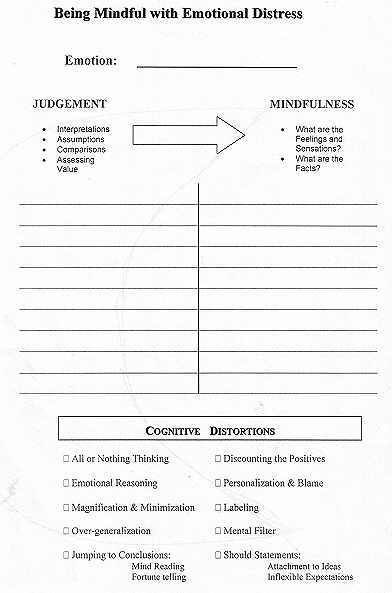 Mindful With Emotions Therapy Worksheets Dbt Mindfulness 