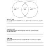 Mindfulness Dbt Skills Worksheets Dialectical Behavior Therapy